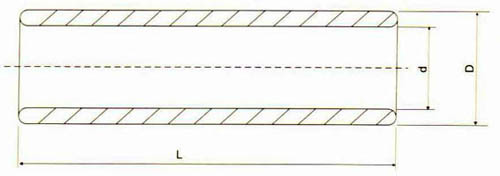 Схема размеров гильз обжимных серии 3SGT